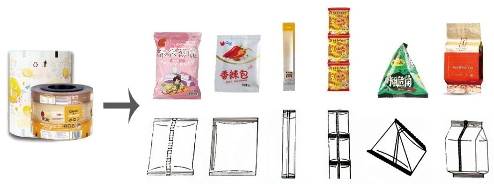 Printed Packaging Roll Film for Horizontal flow wrapping